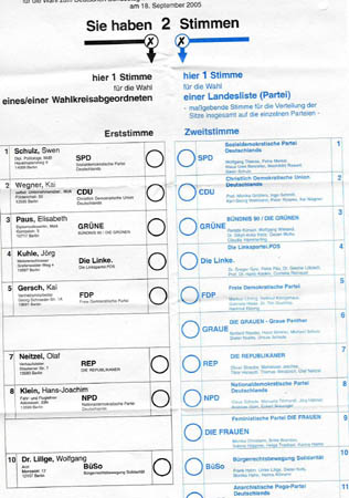 das konnten sie w�hlen..